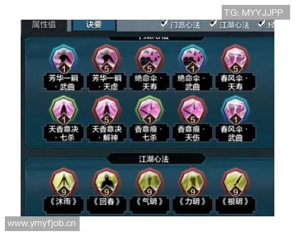 杨芳独家揭秘英雄联盟游戏技巧与心得分享助你提升实力与游戏体验