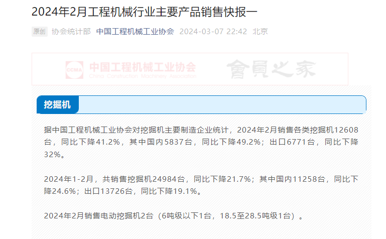 j9九游会登录入口首页中国工程机器产业协会：1-2月发掘机累计销量24984台(图1)