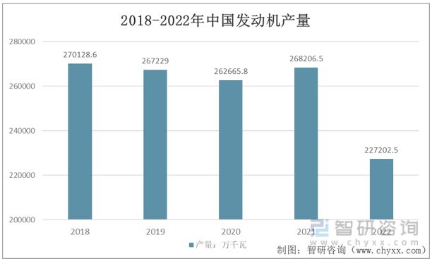 j9九游会官网2023年发掘机行业市场概略阐发：基建需求升温动员行业开展(图4)
