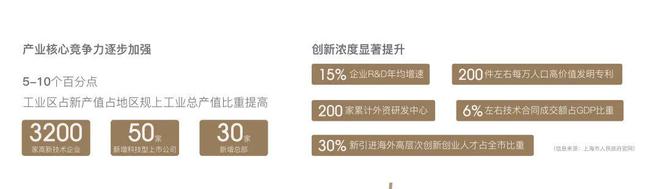 米乐m6小罗代言招商象屿·星耀翠湾（张江南品格楼盘）官方网站-星耀翠湾楼盘详情(图11)