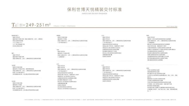 米乐m6易游⚡ ꦿ℘楼市热门@保利世博天悦官方售楼处公布：黄浦江干艺术奢宅(图3)
