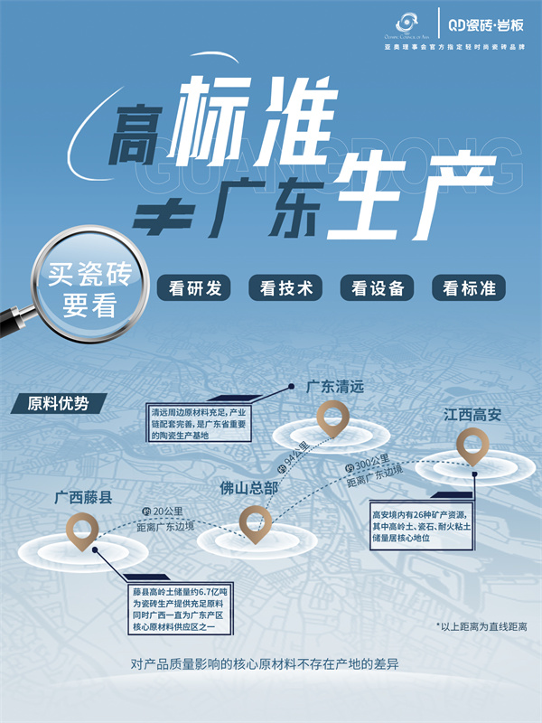 米乐m6易游“广东砖”怎样高质量开展QD瓷砖递上硬核答卷(图7)