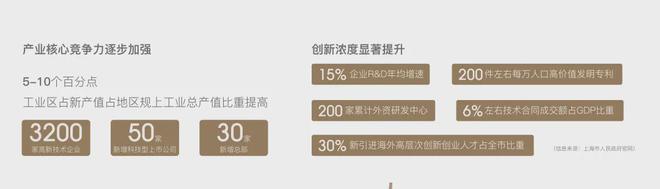 米乐·M6招商象屿星耀翠湾官方售楼处 星耀翠湾公布：坐拥品格糊口！(图7)
